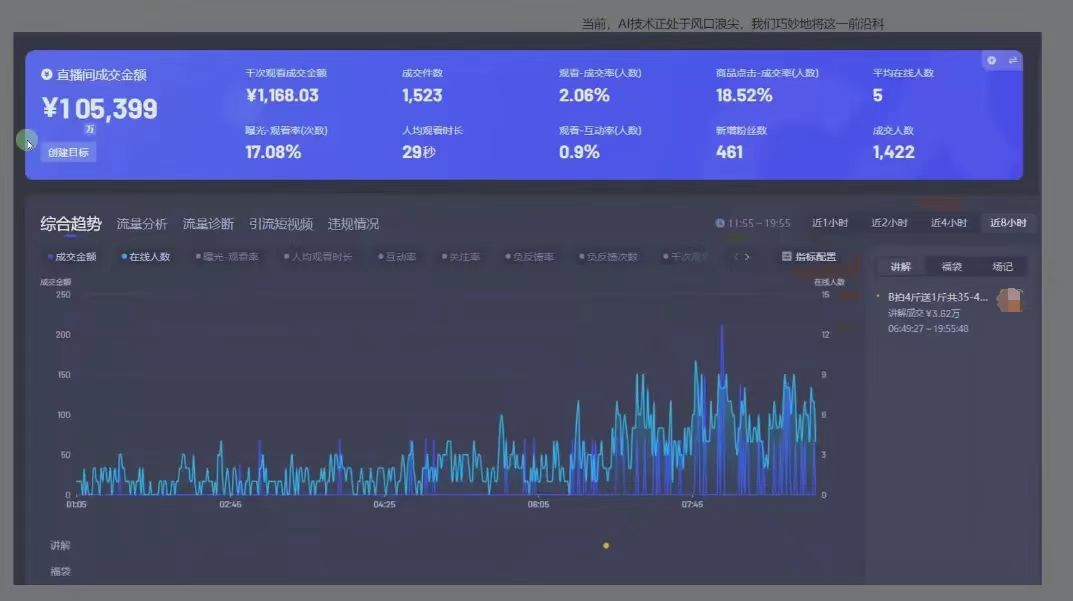 图片[1]娅氪网创资源-网创项目资源站-副业项目-创业项目-搞钱项目日赚6000+！普通人2025翻身必做项目，抖音Ai无人直播躺赚新风口，0门槛吃官方亿级流量娅氪网创资源-网创项目资源站-副业项目-创业项目-搞钱项目娅氪网创资源