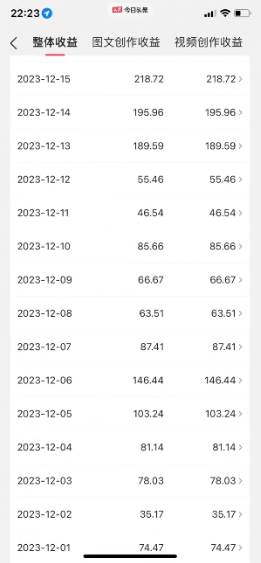 视频号AI一键原创爆款视频，500播放200收益，小白稳赚8000+网创吧-网创项目资源站-副业项目-创业项目-搞钱项目网创吧