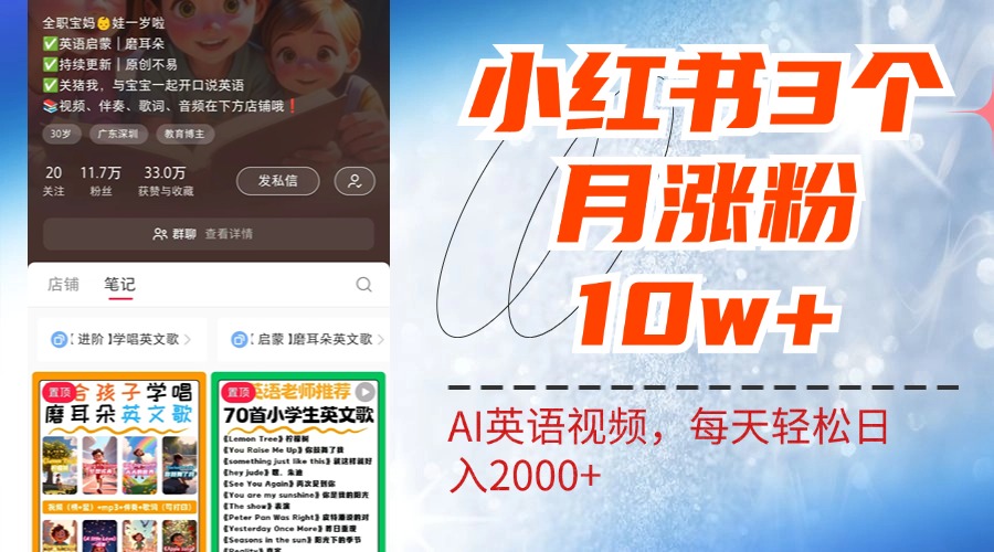 小红书三个月涨粉10W!AI英语视频0成本制作,每天轻松日入2000+娅氪网创资源-网创项目资源站-副业项目-创业项目-搞钱项目娅氪网创资源