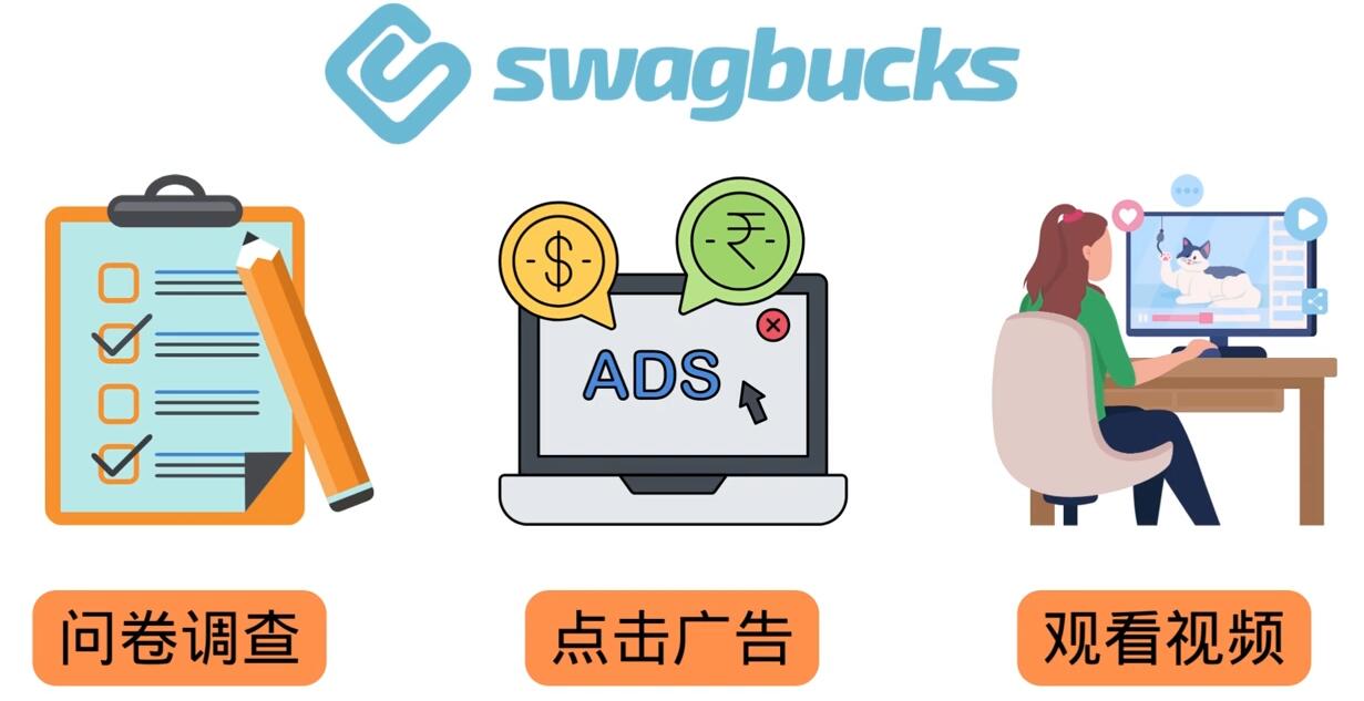 填问卷，看视频，玩游戏，月赚100美元的在线赚钱网站，FreeCash赚钱技巧娅氪网创资源-网创项目资源站-副业项目-创业项目-搞钱项目娅氪网创资源