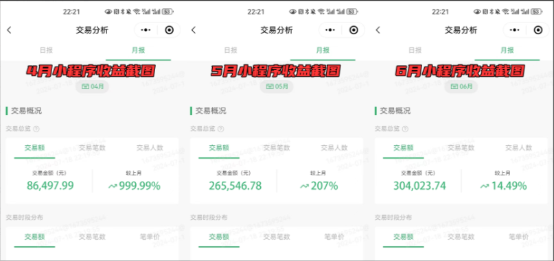 全网首发！爆火夜校，0投入，当日变现，小白轻松月入1w+娅氪网创资源-网创项目资源站-副业项目-创业项目-搞钱项目娅氪网创资源