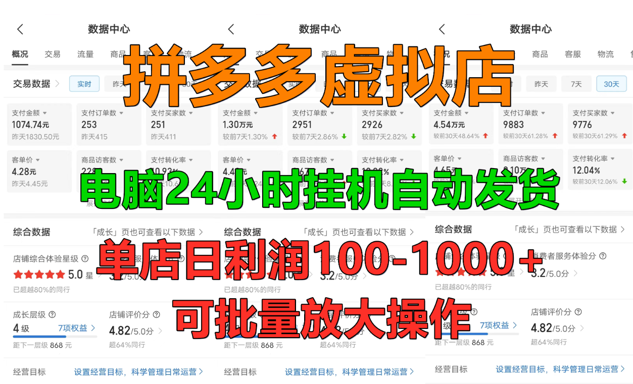 拼多多虚拟店，单店日利润100-1000+，挂机全自动发货，长久稳定新手首选项目，可批量放大操作娅氪网创资源-网创项目资源站-副业项目-创业项目-搞钱项目娅氪网创资源