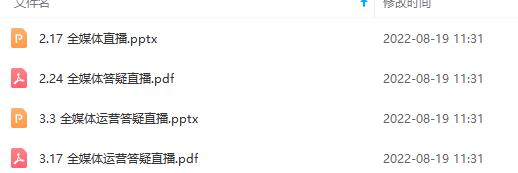 2022全媒体运营师：起薪高，待遇好，紧跟时代风口（全套视频课程+配套课件)娅氪网创资源-网创项目资源站-副业项目-创业项目-搞钱项目娅氪网创资源