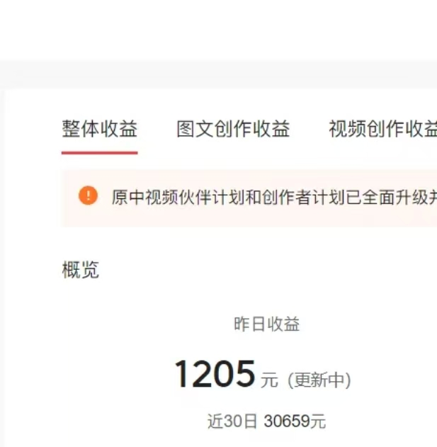 0门槛，0投入，无脑操作，利用AI智能写小说，小白轻松上手，成为小说家，每月躺赚30000+，轻松日入1000+娅氪网创资源-网创项目资源站-副业项目-创业项目-搞钱项目娅氪网创资源