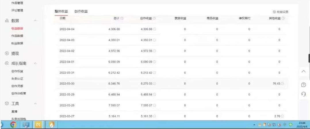 直接丢软件，不用写文案，收益4位数头条中视频的冷门领域娅氪网创资源-网创项目资源站-副业项目-创业项目-搞钱项目娅氪网创资源