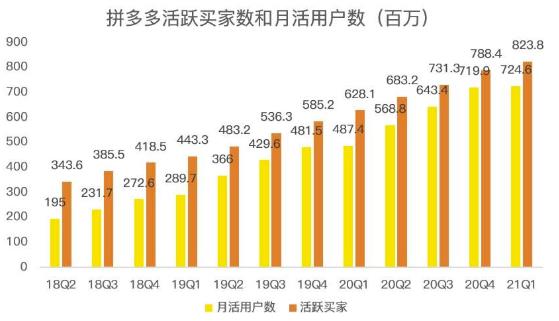 蓝海项目拼多多视频带货课,2022年入百万新风口【视频教程+软件】网创吧-网创项目资源站-副业项目-创业项目-搞钱项目网创吧