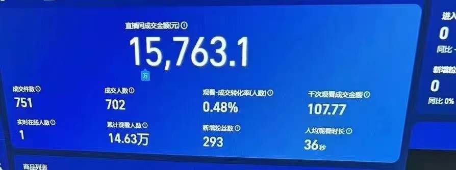 2024年【蓝海】项目 支付宝无人直播 小白也能日入1000+  实操教程娅氪网创资源-网创项目资源站-副业项目-创业项目-搞钱项目娅氪网创资源